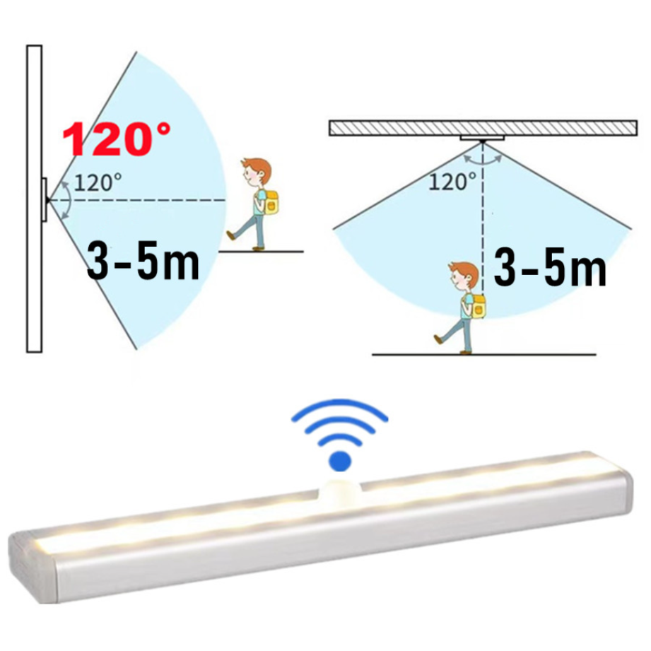 Sensor de movimento luz sem fi - Ldr Light Sensor avaliação e preço